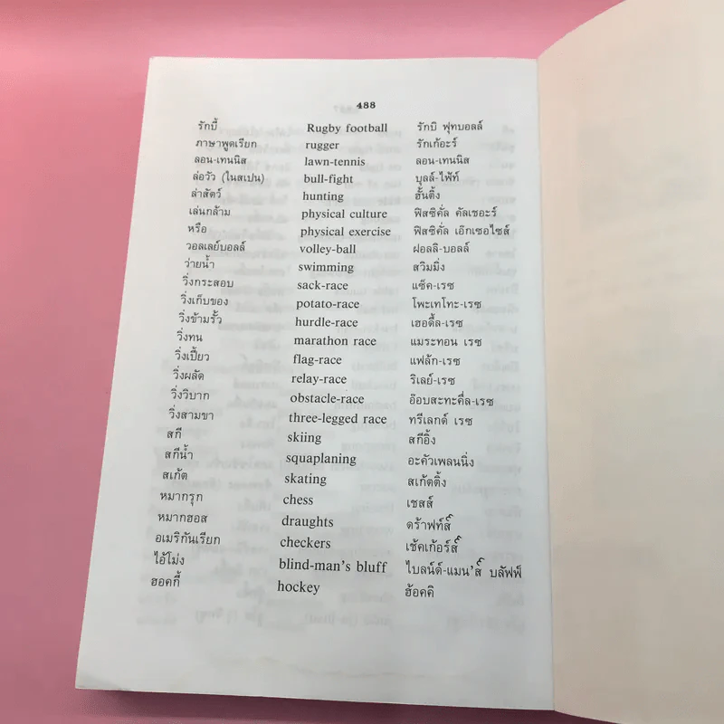 ตำราเรียนพูดภาษาอังกฤษ Spoken English - M.M.C. รูปที่ 13