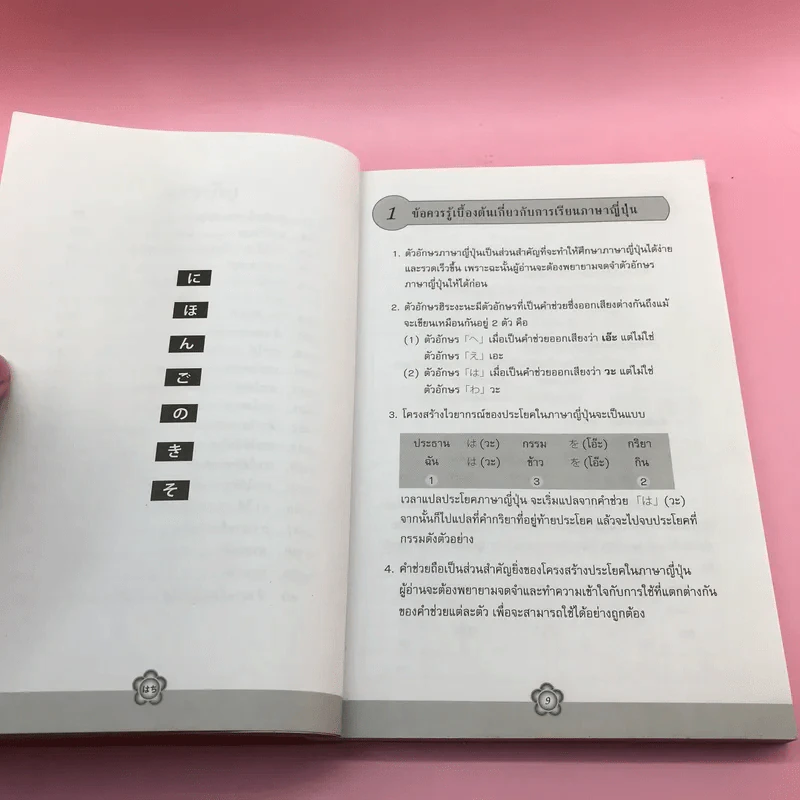 พูด อ่าน เขียน เรียนภาษาญี่ปุ่นตั้งแต่เริ่มต้นด้วยตนเอง - จารุณี จันทร์ลอยนภา รูปที่ 10
