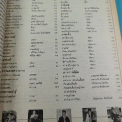 หญิงไทย ปีที่ 8 ฉบับที่ 433 ปักษ์หลัง ต.ค.2536 แอน สิเรียม รูปที่ 8