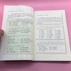 เจาะๆ เน้นๆ Tense + Passive Voice - ทิพย์ธิดา บุตรฉุย รูปที่ 13