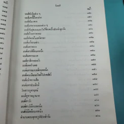 เวทย์มนต์ 108 ฉบับพิศดาร เล่มเดียวจบ รวบรวมแต่ง โดย สำนักงาน ส.ธรรมภักดี รูปที่ 40