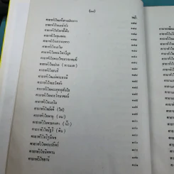 เวทย์มนต์ 108 ฉบับพิศดาร เล่มเดียวจบ รวบรวมแต่ง โดย สำนักงาน ส.ธรรมภักดี รูปที่ 21