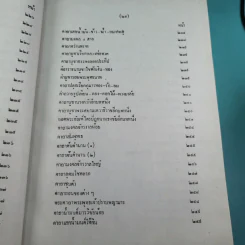 เวทย์มนต์ 108 ฉบับพิศดาร เล่มเดียวจบ รวบรวมแต่ง โดย สำนักงาน ส.ธรรมภักดี รูปที่ 28