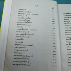 เวทย์มนต์ 108 ฉบับพิศดาร เล่มเดียวจบ รวบรวมแต่ง โดย สำนักงาน ส.ธรรมภักดี รูปที่ 25