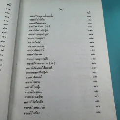 เวทย์มนต์ 108 ฉบับพิศดาร เล่มเดียวจบ รวบรวมแต่ง โดย สำนักงาน ส.ธรรมภักดี รูปที่ 20