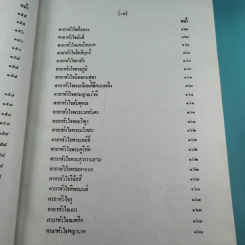 เวทย์มนต์ 108 ฉบับพิศดาร เล่มเดียวจบ รวบรวมแต่ง โดย สำนักงาน ส.ธรรมภักดี รูปที่ 18