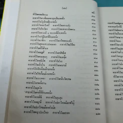 เวทย์มนต์ 108 ฉบับพิศดาร เล่มเดียวจบ รวบรวมแต่ง โดย สำนักงาน ส.ธรรมภักดี รูปที่ 45