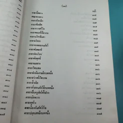 เวทย์มนต์ 108 ฉบับพิศดาร เล่มเดียวจบ รวบรวมแต่ง โดย สำนักงาน ส.ธรรมภักดี รูปที่ 36