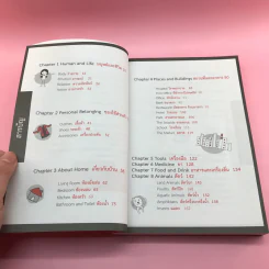 English Vocabulary For Beginners หนังสือเล่มนี้ช่วยคุณเก่งศัพท์ รูปที่ 9