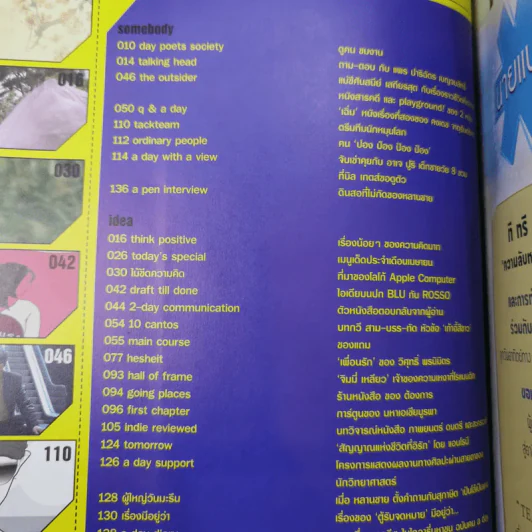 a day ปีที่ 5 ฉบับที่ 56 เม.ย.2548 ของแถม รูปที่ 8