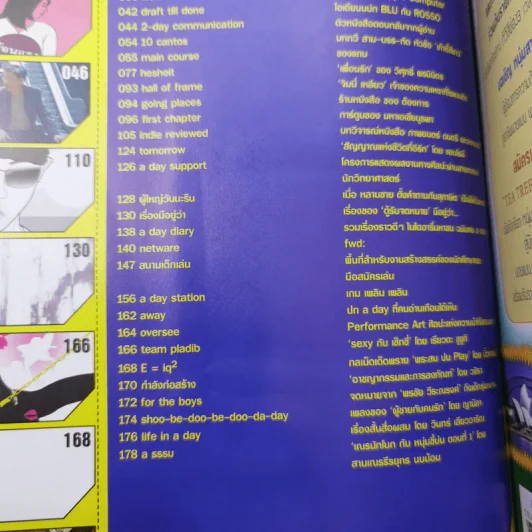 a day ปีที่ 5 ฉบับที่ 56 เม.ย.2548 ของแถม รูปที่ 9