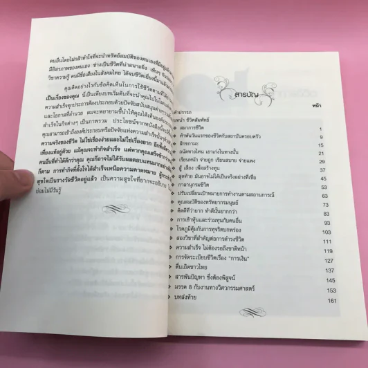 ชีวิตสัมพัทธ์มาตรฐานและความพอดี - อดุลย์ ลีลาภัทรานุรักษ์ รูปที่ 12