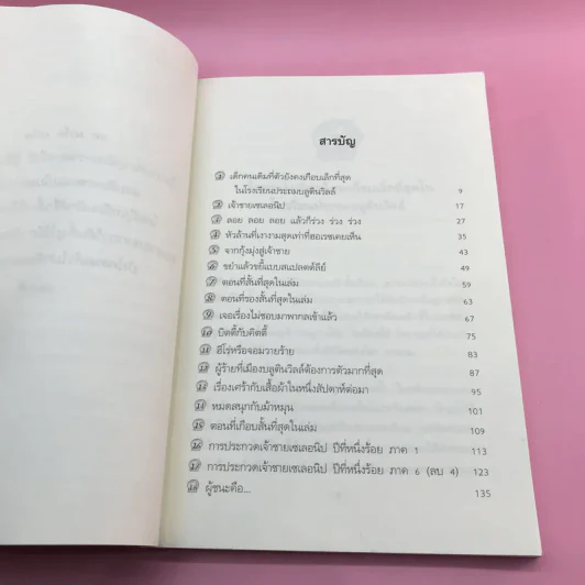 ฮอเรซ สแปลตต์ลีย์ ยอดมนุษย์คัพเค้ก ปฏิบัติการร้ายของบอลลูนนกโดโด้สีชมพู รูปที่ 9