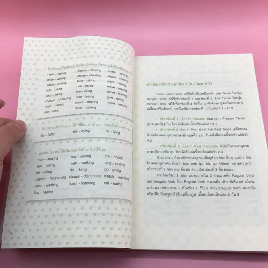 เจาะๆ เน้นๆ Tense + Passive Voice - ทิพย์ธิดา บุตรฉุย รูปที่ 14