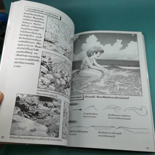 How to Draw Manga Volume 3 การประยุกต์เทคนิคให้เป็นการ์ตูนสมบูรณ์แบบ รูปที่ 13