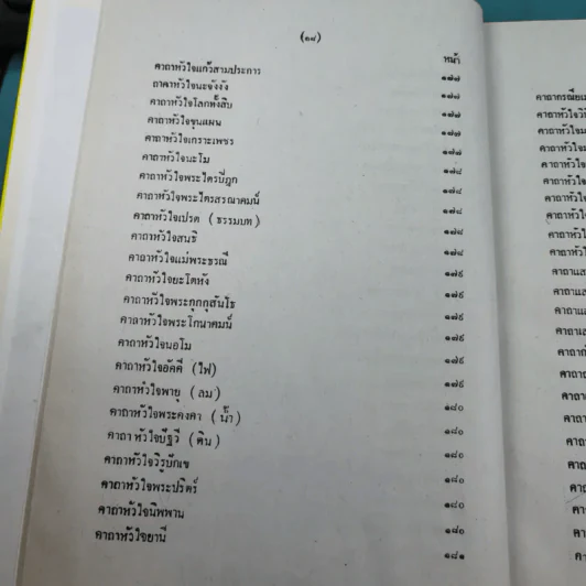เวทย์มนต์ 108 ฉบับพิศดาร เล่มเดียวจบ รวบรวมแต่ง โดย สำนักงาน ส.ธรรมภักดี รูปที่ 21