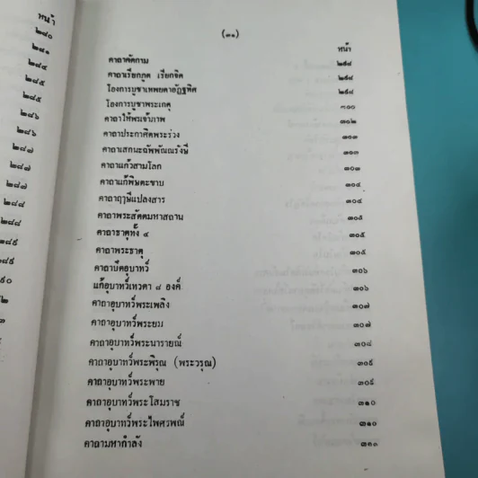 เวทย์มนต์ 108 ฉบับพิศดาร เล่มเดียวจบ รวบรวมแต่ง โดย สำนักงาน ส.ธรรมภักดี รูปที่ 34