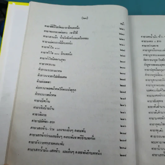 เวทย์มนต์ 108 ฉบับพิศดาร เล่มเดียวจบ รวบรวมแต่ง โดย สำนักงาน ส.ธรรมภักดี รูปที่ 27