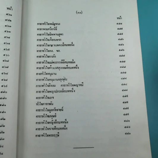 เวทย์มนต์ 108 ฉบับพิศดาร เล่มเดียวจบ รวบรวมแต่ง โดย สำนักงาน ส.ธรรมภักดี รูปที่ 46