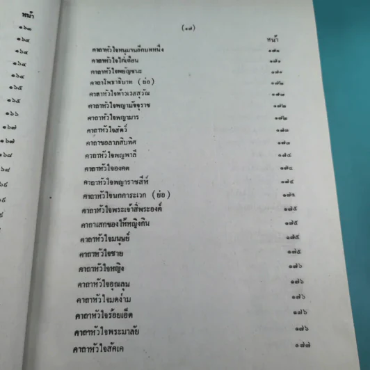 เวทย์มนต์ 108 ฉบับพิศดาร เล่มเดียวจบ รวบรวมแต่ง โดย สำนักงาน ส.ธรรมภักดี รูปที่ 20
