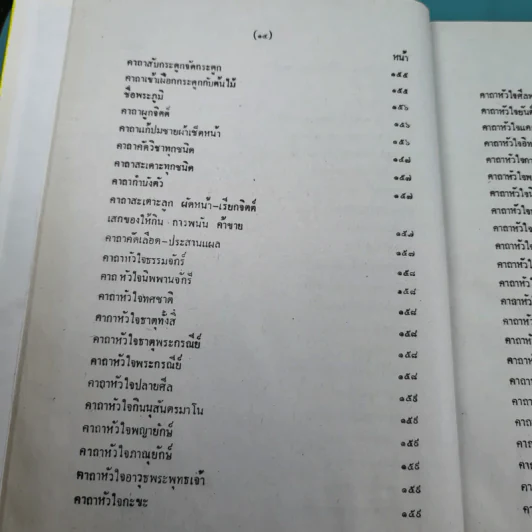 เวทย์มนต์ 108 ฉบับพิศดาร เล่มเดียวจบ รวบรวมแต่ง โดย สำนักงาน ส.ธรรมภักดี รูปที่ 17