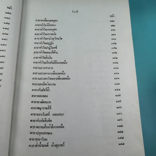 เวทย์มนต์ 108 ฉบับพิศดาร เล่มเดียวจบ รวบรวมแต่ง โดย สำนักงาน ส.ธรรมภักดี รูปที่ 22