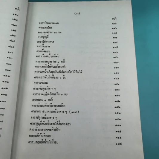 เวทย์มนต์ 108 ฉบับพิศดาร เล่มเดียวจบ รวบรวมแต่ง โดย สำนักงาน ส.ธรรมภักดี รูปที่ 14