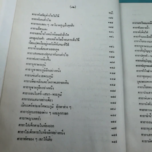 เวทย์มนต์ 108 ฉบับพิศดาร เล่มเดียวจบ รวบรวมแต่ง โดย สำนักงาน ส.ธรรมภักดี รูปที่ 15