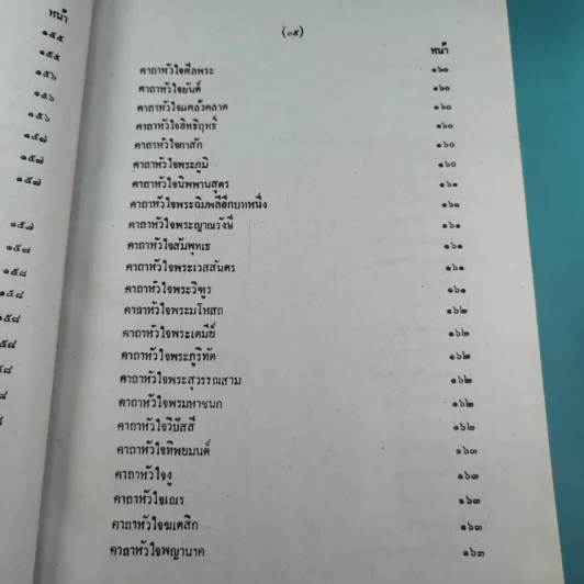 เวทย์มนต์ 108 ฉบับพิศดาร เล่มเดียวจบ รวบรวมแต่ง โดย สำนักงาน ส.ธรรมภักดี รูปที่ 18
