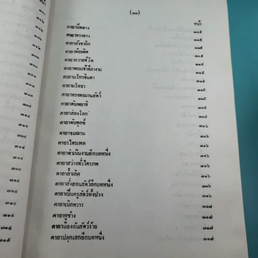 เวทย์มนต์ 108 ฉบับพิศดาร เล่มเดียวจบ รวบรวมแต่ง โดย สำนักงาน ส.ธรรมภักดี รูปที่ 36