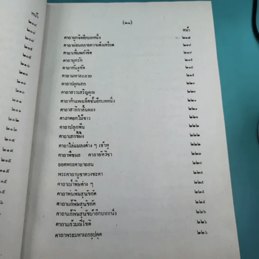 เวทย์มนต์ 108 ฉบับพิศดาร เล่มเดียวจบ รวบรวมแต่ง โดย สำนักงาน ส.ธรรมภักดี รูปที่ 26