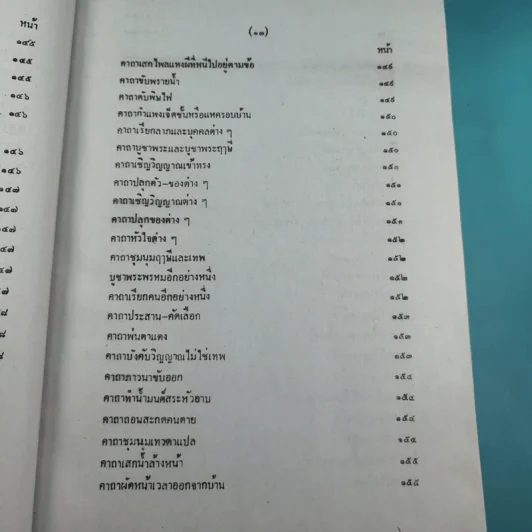 เวทย์มนต์ 108 ฉบับพิศดาร เล่มเดียวจบ รวบรวมแต่ง โดย สำนักงาน ส.ธรรมภักดี รูปที่ 16