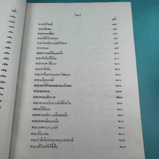 เวทย์มนต์ 108 ฉบับพิศดาร เล่มเดียวจบ รวบรวมแต่ง โดย สำนักงาน ส.ธรรมภักดี รูปที่ 24