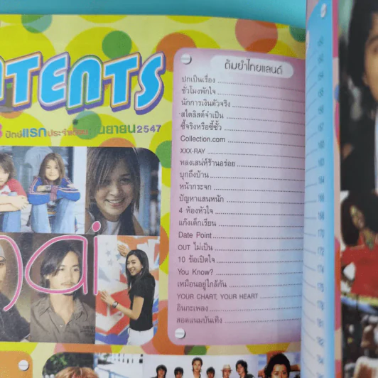 i-Spy Vol.9 No.143 2004 ไอซ์ ศรัณยู รูปที่ 9
