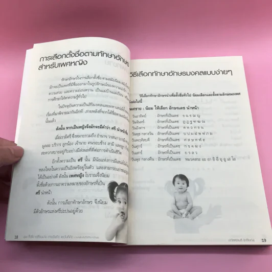 คู่มือตั้งชื่อ เปลี่ยนนาม ตามวันเกิดและวันที่เกิด ด้วยหลักคัมภีร์ทักษาอักษร - ปภัสสระเมธี เปรียญ รูปที่ 15