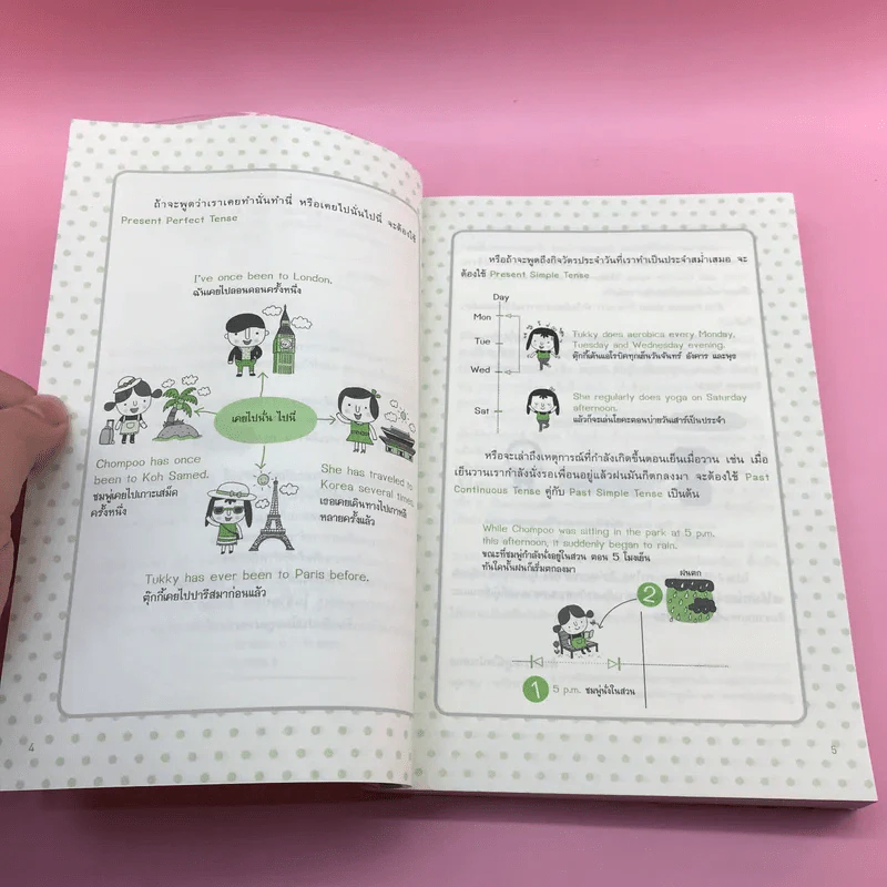 เจาะๆ เน้นๆ Tense + Passive Voice - ทิพย์ธิดา บุตรฉุย รูปที่ 8