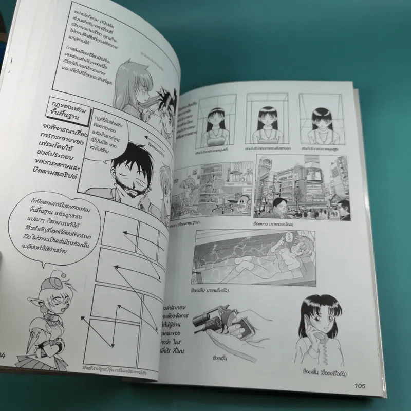 How to Draw Manga Volume 3 การประยุกต์เทคนิคให้เป็นการ์ตูนสมบูรณ์แบบ รูปที่ 14