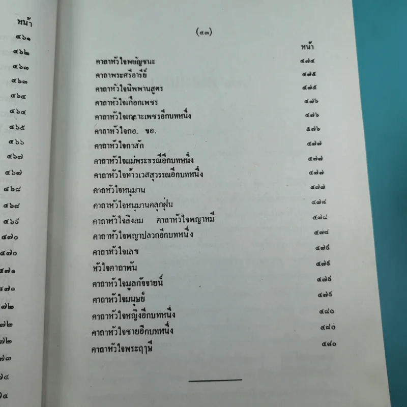 เวทย์มนต์ 108 ฉบับพิศดาร เล่มเดียวจบ รวบรวมแต่ง โดย สำนักงาน ส.ธรรมภักดี รูปที่ 46