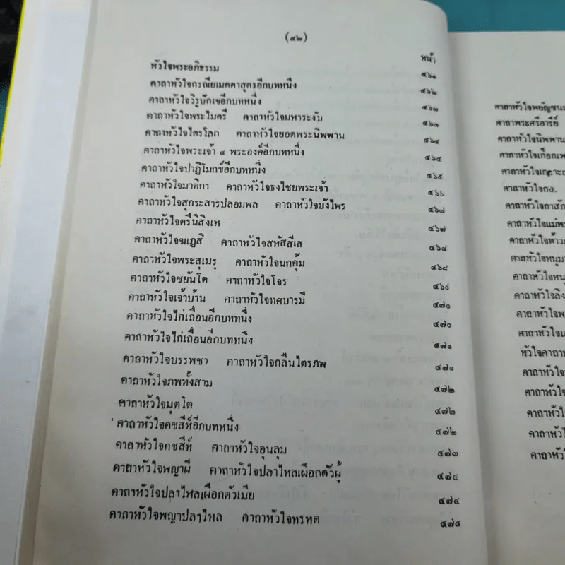 เวทย์มนต์ 108 ฉบับพิศดาร เล่มเดียวจบ รวบรวมแต่ง โดย สำนักงาน ส.ธรรมภักดี รูปที่ 45