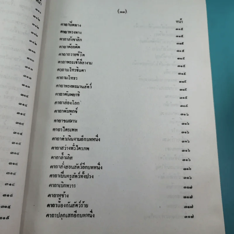 เวทย์มนต์ 108 ฉบับพิศดาร เล่มเดียวจบ รวบรวมแต่ง โดย สำนักงาน ส.ธรรมภักดี รูปที่ 36