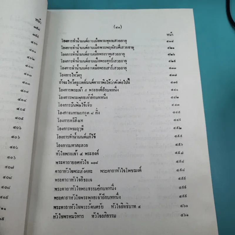 เวทย์มนต์ 108 ฉบับพิศดาร เล่มเดียวจบ รวบรวมแต่ง โดย สำนักงาน ส.ธรรมภักดี รูปที่ 44