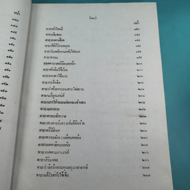 เวทย์มนต์ 108 ฉบับพิศดาร เล่มเดียวจบ รวบรวมแต่ง โดย สำนักงาน ส.ธรรมภักดี รูปที่ 24