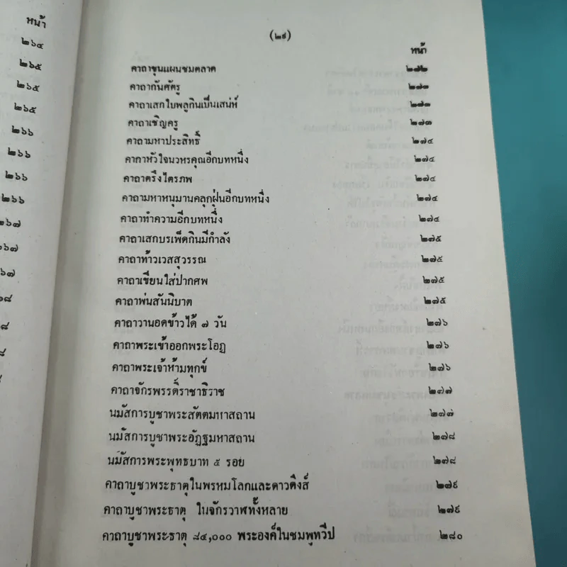 เวทย์มนต์ 108 ฉบับพิศดาร เล่มเดียวจบ รวบรวมแต่ง โดย สำนักงาน ส.ธรรมภักดี รูปที่ 32