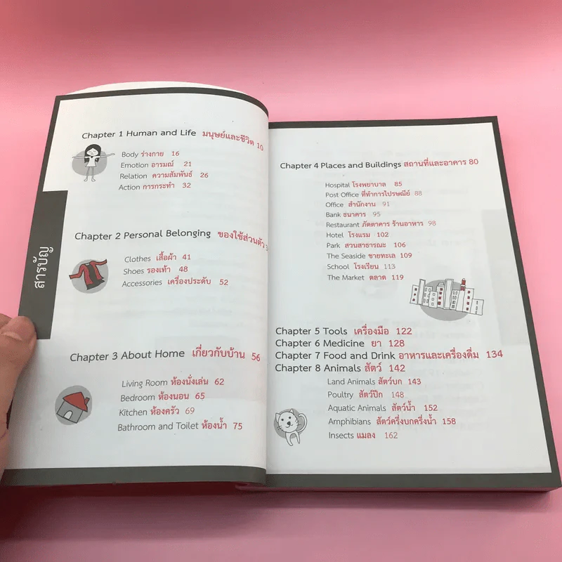 English Vocabulary For Beginners หนังสือเล่มนี้ช่วยคุณเก่งศัพท์ รูปที่ 9