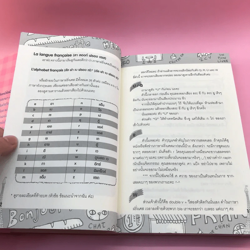 Good French เก่งฝรั่งเศสเรื่องหมูๆ - ศศิเนตร จีระวัฒนา รูปที่ 12