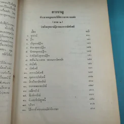 รวมคำพิพากษาฎีกา ประมวลกฎหมายวิธีพิจารณาความแพ่ง ภาค 2 ตั้งแต่พ.ศ.2478-2510 รูปที่ 11