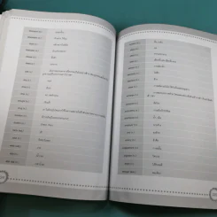 Essential English แบบฝึกหัดภาษาอังกฤษที่นักศึกษาต้องรู้ สำหรับการเรียนในมหาวิทยาลัย รูปที่ 14