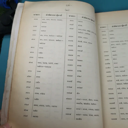 ย่อข้อกฎหมายจากคำพิพากษาฎีกา พ.ศ.2521 รูปที่ 16