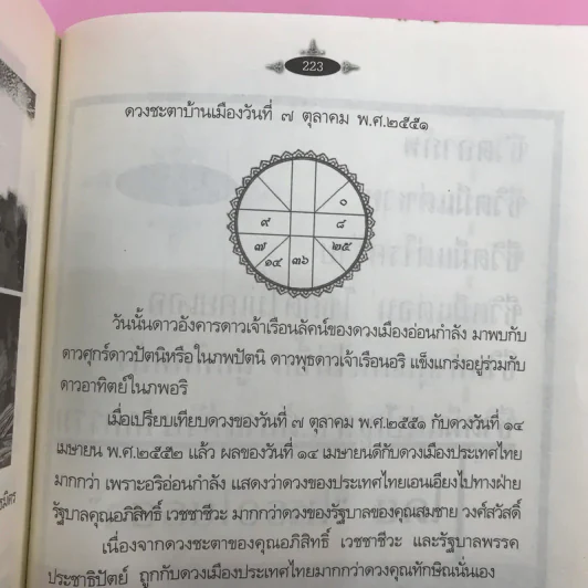 มนต์ดำ อติมหํกาล้อมกรอบกินประเทศไทย - หมอหน่อย รูปที่ 13