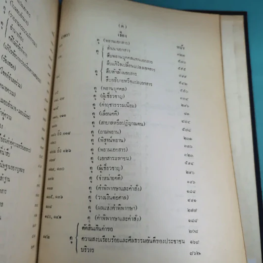 รวมคำพิพากษาฎีกา ประมวลกฎหมายวิธีพิจารณาความแพ่ง ภาค 2 ตั้งแต่พ.ศ.2478-2510 รูปที่ 20